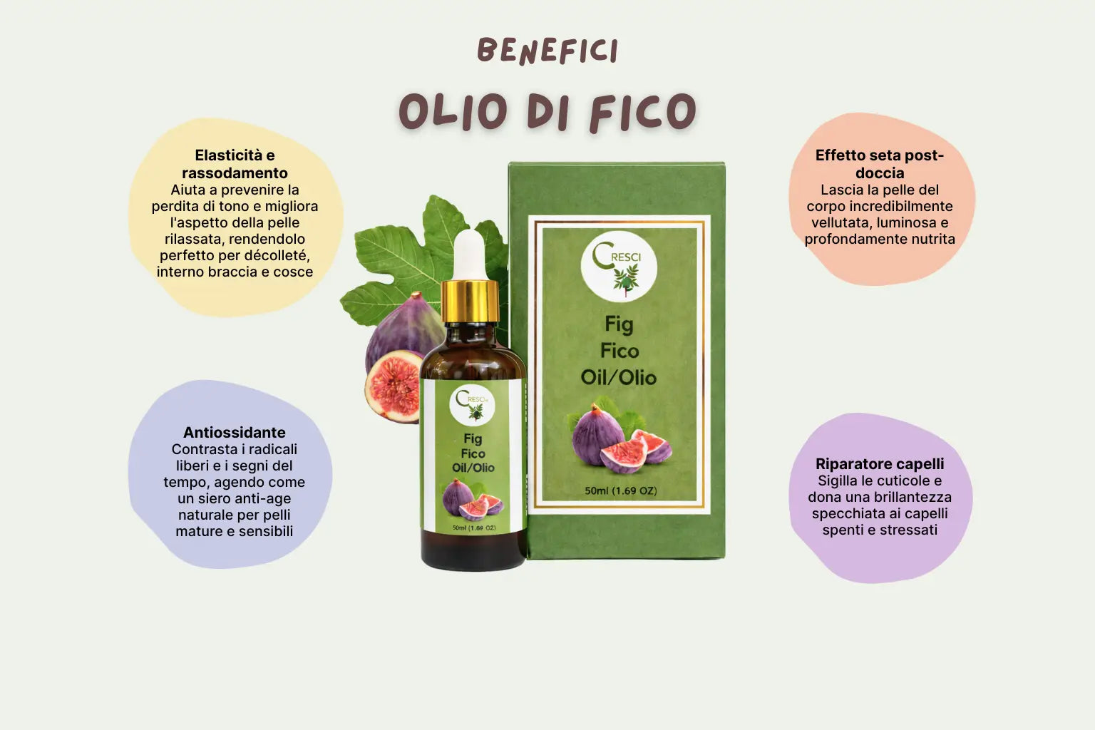 Olio di Fico 100% Puro 50ml - Spremuto a Freddo Elasticizzante Corpo e Antirughe