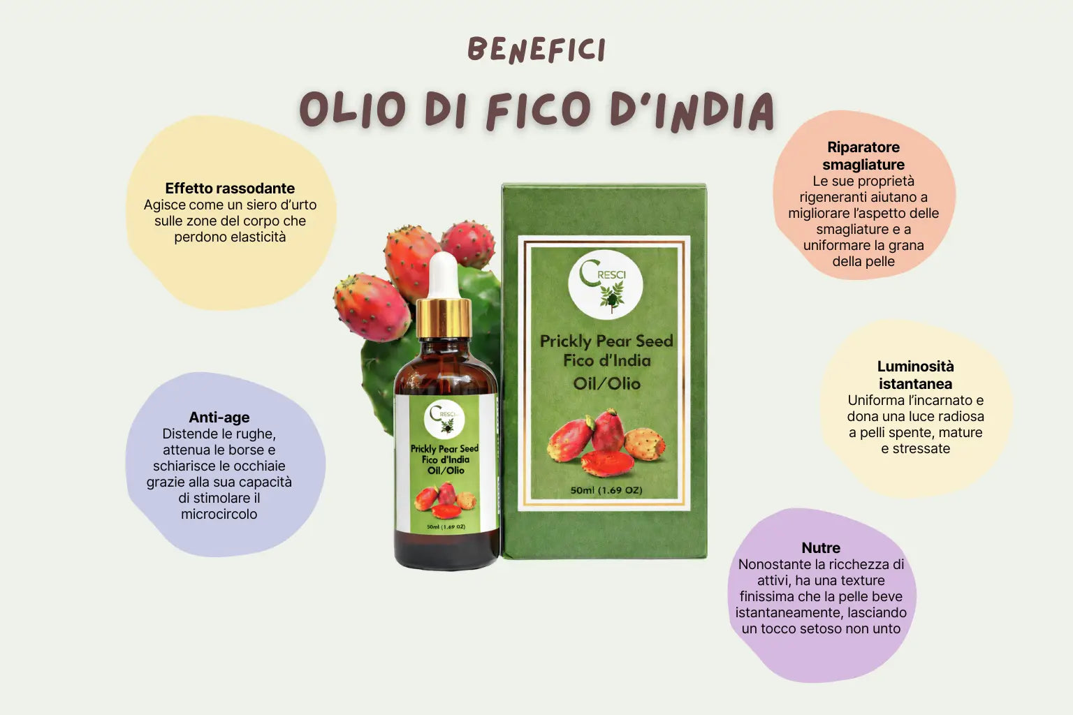 Olio di Fico d'India 50ml - Puro 100% Spremuto a Freddo Antirughe e Corpo