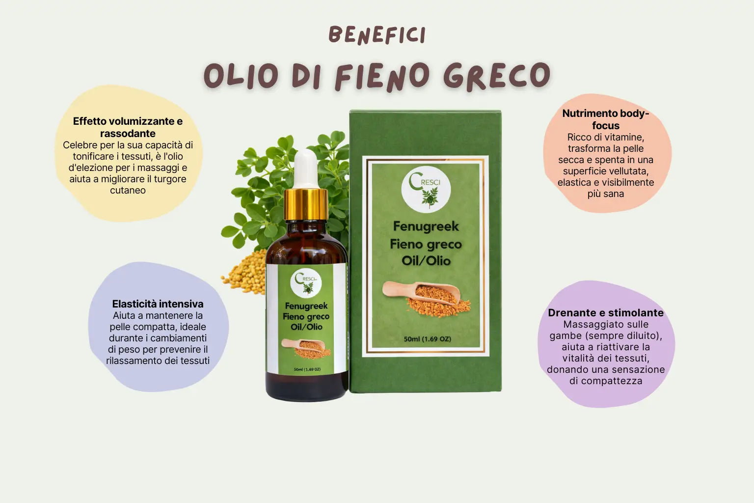 Olio di Fieno Greco 100% Puro 50ml - Rassodante Corpo Seno e Glutei Naturale