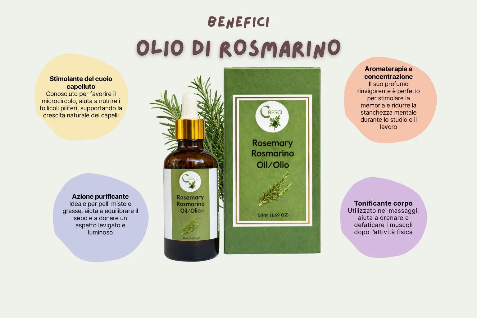 Olio di Rosmarino 100% Puro 50ml - Stimolante Crescita Capelli e Viso