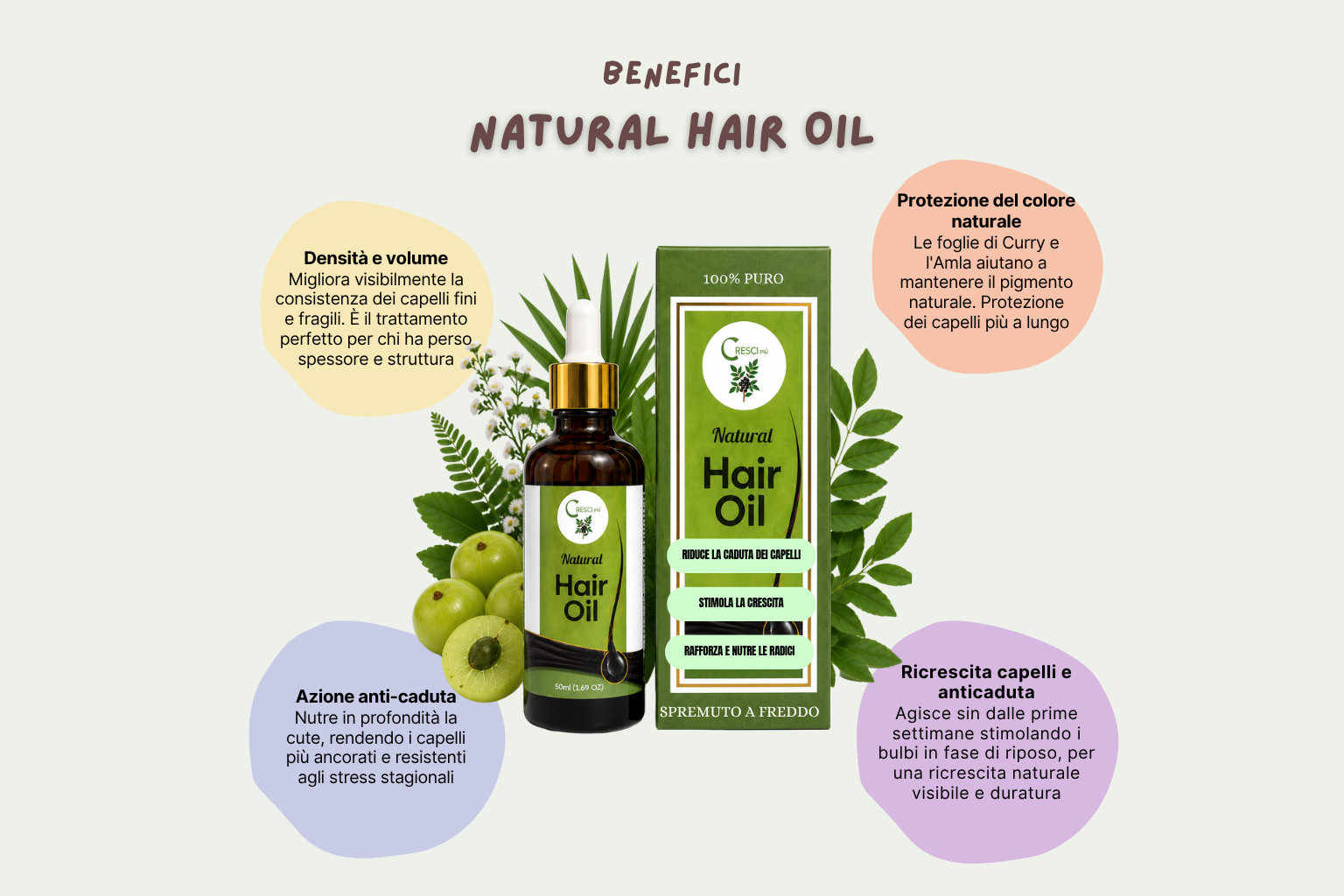 Olio Rinforzante Anticaduta - Trattamento Naturale per la Ricrescita